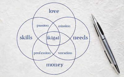 Menerapkan Konsep Ikigai dalam Bekerja