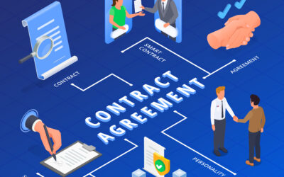 Apa Saja Layanan, Keuntungan dan Kelemahan Virtual Office?